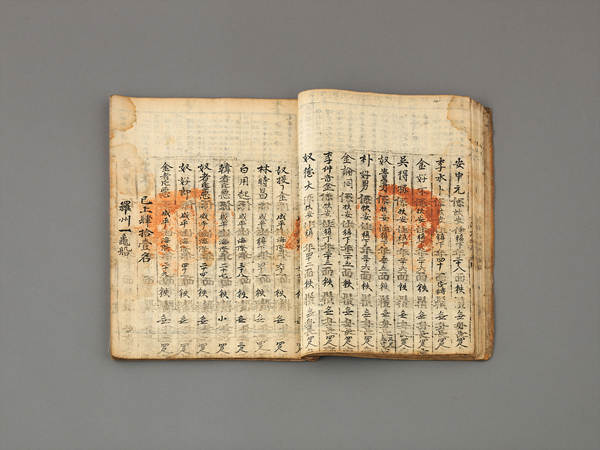 Military Register of Jeolla-do Province