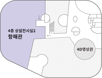 4층 상설전시실2 항해관 단면도 그림입니다. 에스컬레이터에서 올라와 오른쪽 방향에 입구가 위치해 있습니다. 반대 방향에는 4D영상관이 있습니다.