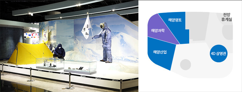 왼쪽 사진에는 심해 탐사 물품 전시 사진이 있고, 오른쪽에는 4층 전시관 단면도 그림이 있습니다. 해양과학은 왼편의 해양영토, 해양산업 사이에 위치해 있습니다. 오른쪽 전망 휴게실 아래 4D 상영관이 있습니다.