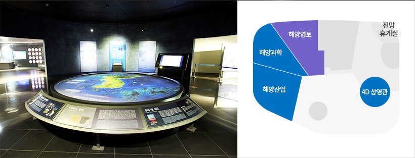 왼쪽에는 대한민국 해양 영토와 관련된 영상과 설명을 전시한 사진이 있고, 오른쪽에는 4층에서 이용가능한 해양과학, 해양영토, 해양플랫폼, 전망휴게실, 4D영상관, 해양산업 전시관 단면도 그림이 있습니다.