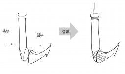 결합식 낚시바늘 모식도