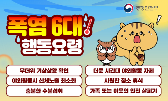 폭염 6대 행동요령!
1. 무더위 기상상황 확인
2. 더운 시간대 야외활동 자제
3. 야외활동시 신체노출 최소화
4. 시원한 장소 휴식
5. 충분한 수분섭취
6. 가족 또는 이웃의 안전 살피기
