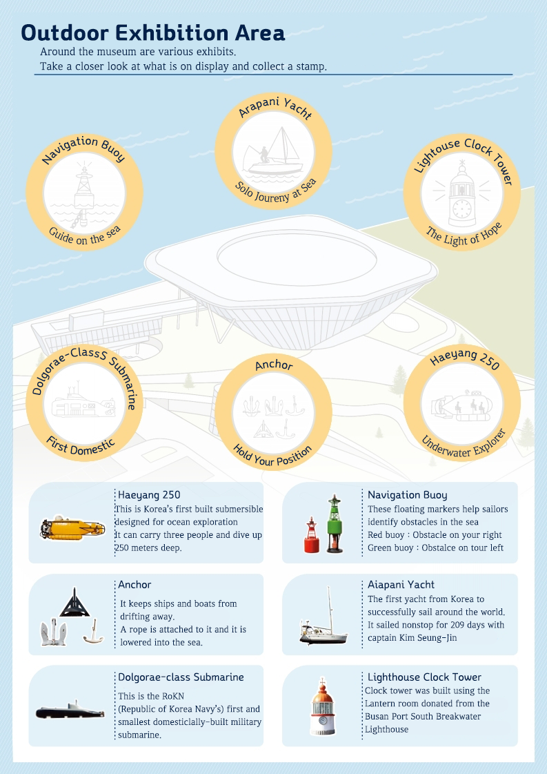Outdoor Exhibition Activity Sheet