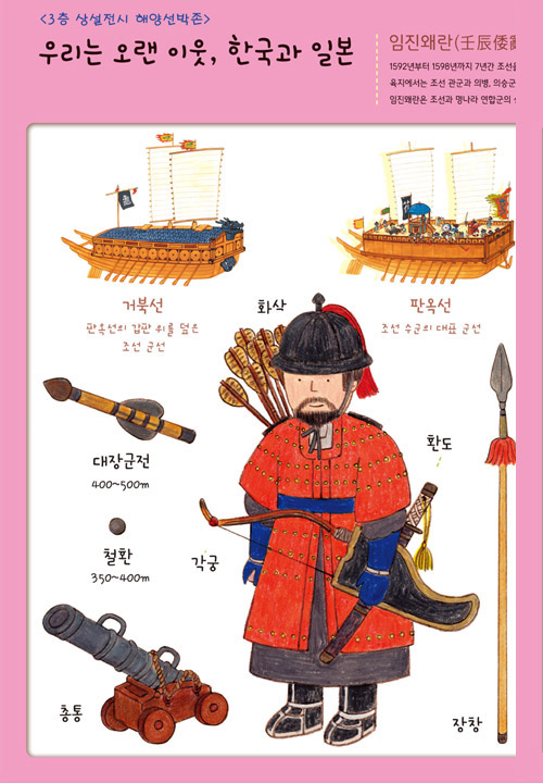 임진왜란(3층 상설전시)