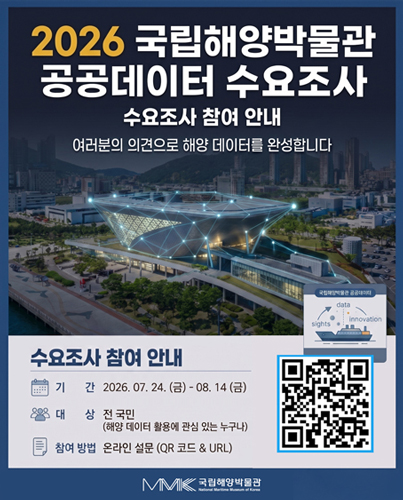 2026년 국립해양박물관 공공데이터 2차 수요조사
국립해양박물관은 AI 확산 및 공공데이터 활용 수요 증가에 대응하여,국민 여러분께서 실질적으로 필요로 하는 공공데이터를 발굴·개방하고자 「2026년 국립해양박물관 공공데이터 2차 수요조사」를 실시합니다.
귀하의 소중한 의견은 향후 우리 박물관 공공데이터 개방 정책에 적극 반영될 예정이오니, 국민 여러분의 소중한 의견 부탁드립니다.

○ 조사기간: 2026. 7. 24.(금) ~ 8. 14.(금)
○ 조사대상: 전 국민 누구나
○ 소요시간: 약 2~3분
○ 설문참여: https://naver.me/F93i39qi