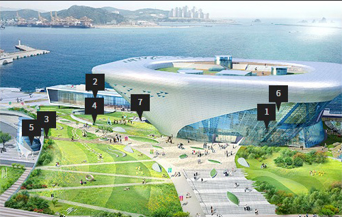 국립해양박물관 전경