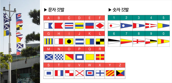 국제신호기