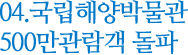 04. 국립해양박물관 500만관람객 돌파