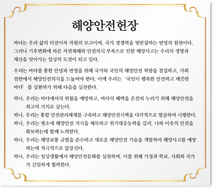 해양안전헌장 바다는 우리 삶의 터전이자 자원의 보고이며, 국가 경쟁력을 뒷받침하는 번영의 원천이다. 그러나 기후변화에 따른 자연재해와 안전의식 부족으로 인한 해양사고는 우리의 생명과 재산을 앗아가는 일산의 도전이 되고있다. 우리는 바다를 통한 안녕과 번영을 위해 국가와 국민의 해양안전 역량을 결집하고, 사회 전반에서 해양안전의식을 드높여야 한다. 이에 우리는 '국민이 행복하고 언전하고 깨끗한 바다' 를 실현하기 위해 다음을 실천한다. 하나, 우리는 바다에서의 위험을 예방하고, 바다의 혜탹을 온전히 누리기 위해 해양안전을 최고의 가치로 삼는다. 하나, 우리는 통합 안전관리체제를 구축하고 해양안전시책을 다각적으로 발굴하여 시앵한다. 하나, 우리는 평소에 해양안전 지식을 체득하고 위기대응능력을 길러, 나와 이웃의 안전을 확보하는데 함께 노력한다. 하나, 우리는 해양교통 규범을 준수하고 새로운 해양안전 기술을 개발하여 해양사고를 에방하는데 적극적으로 앞장선다. 하나, 우리는 일상생활에서 해양안전문화를 실천하며, 이를 위해 가정과 학교, 사회와 국가가 긴밀하게 협력한다.