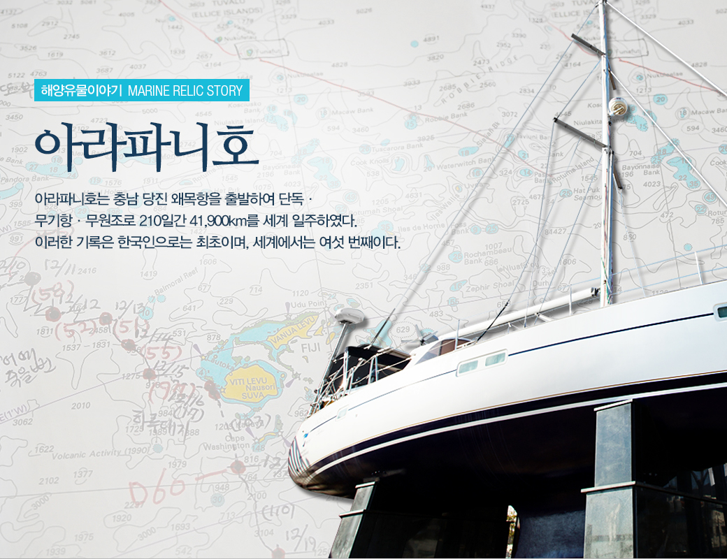 해양유물이야기 COLLECTION STORY 아라파니호 아라파니호는 충남 당진 왜목항을 출발하여 단독 · 무기항 · 무원조로 210일간 41,900km를 세계 일주하였다. 이러한 기록은 한국인으로는 최초이며, 세계에서는 여섯 번째이다.