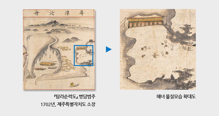 탐라순력도 병담범주 1702년 제주특별자치도 소장, 해녀물질모습 확대도
