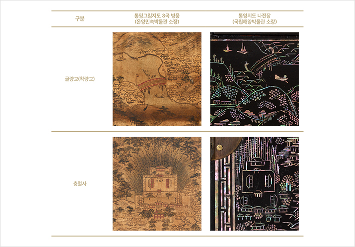 통영그림지도 8곡 병풍 - 굴량교(착량교)와 충렬사, 통영지도 나전장 - 굴량교(착량교)와 충렬사 사진